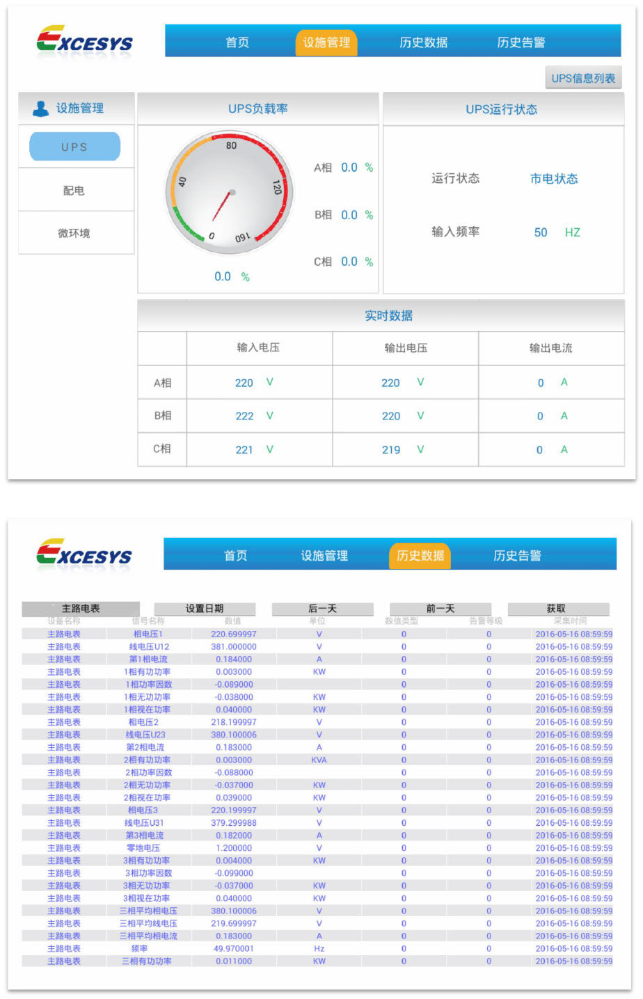 iDMS小区变（配电室）综合监控平台