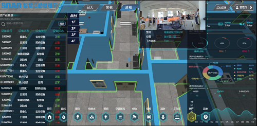 SDAD智慧后勤管理系统