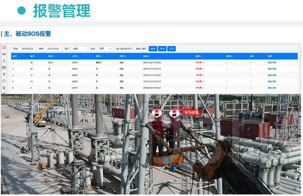 智慧变电站安全管控系统